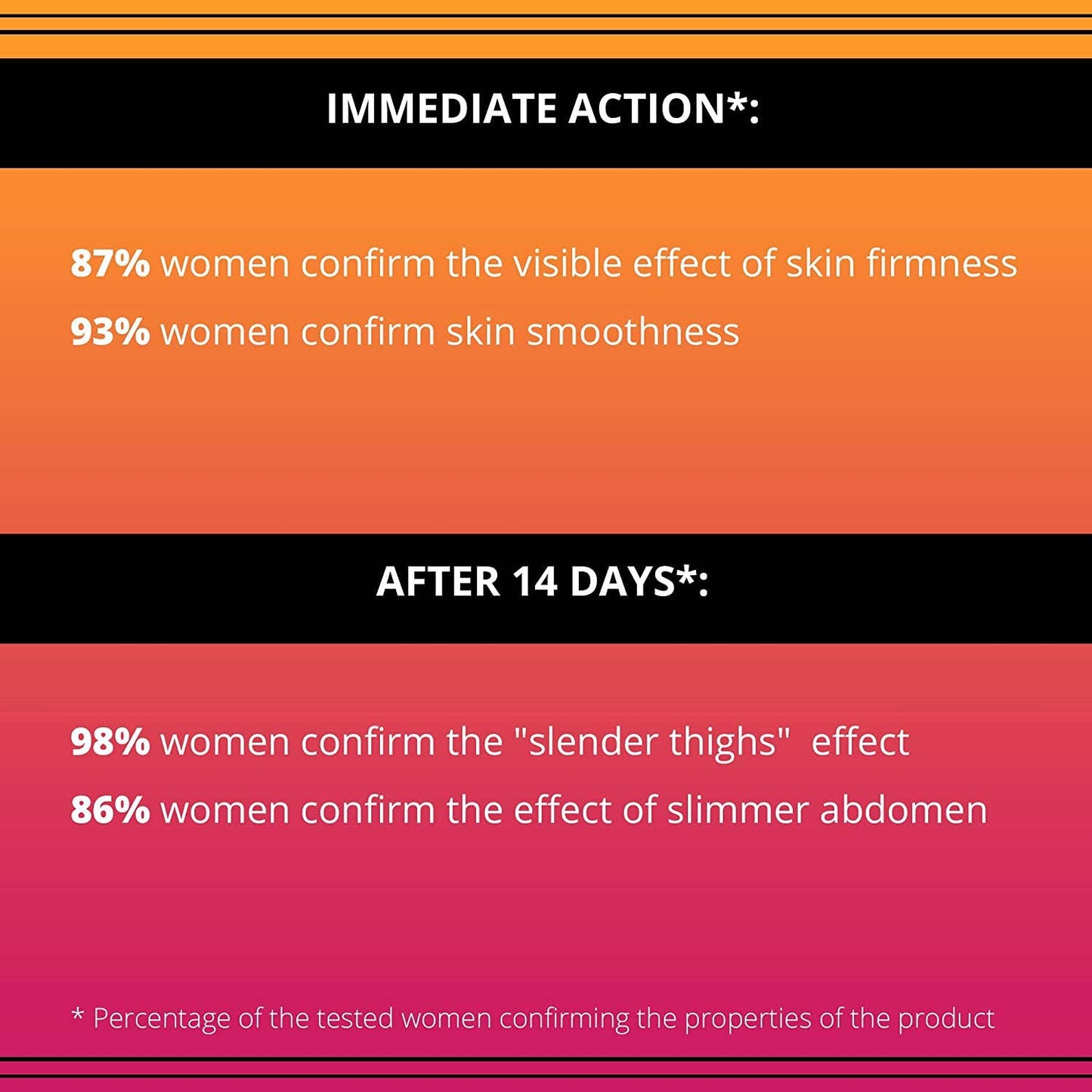 Eveline Cosmetics - Slim Extreme 4D Scalpel Super-Concentrated Serum Reducing Fa