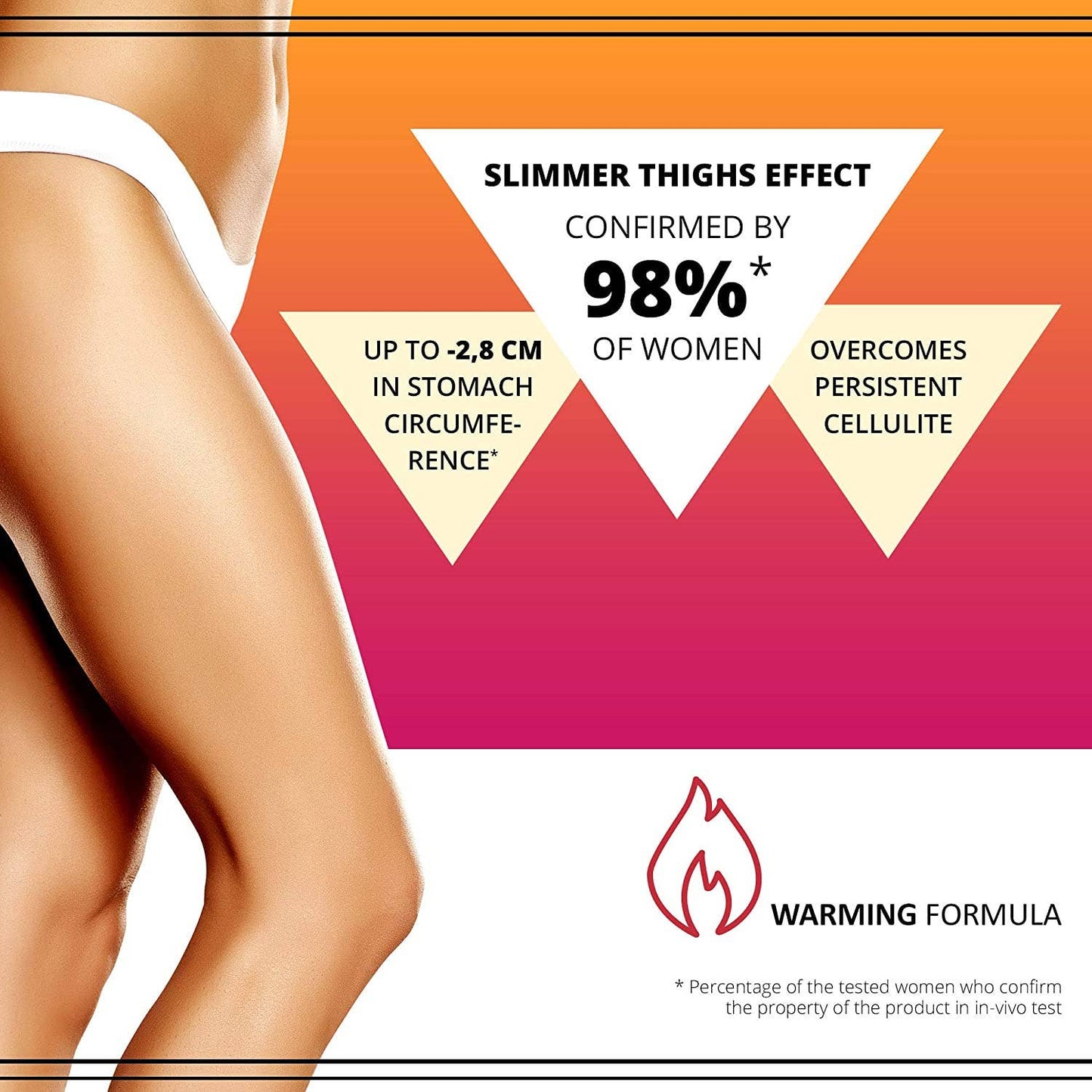 Eveline Cosmetics - Slim Extreme 4D Scalpel Super-Concentrated Serum Reducing Fa