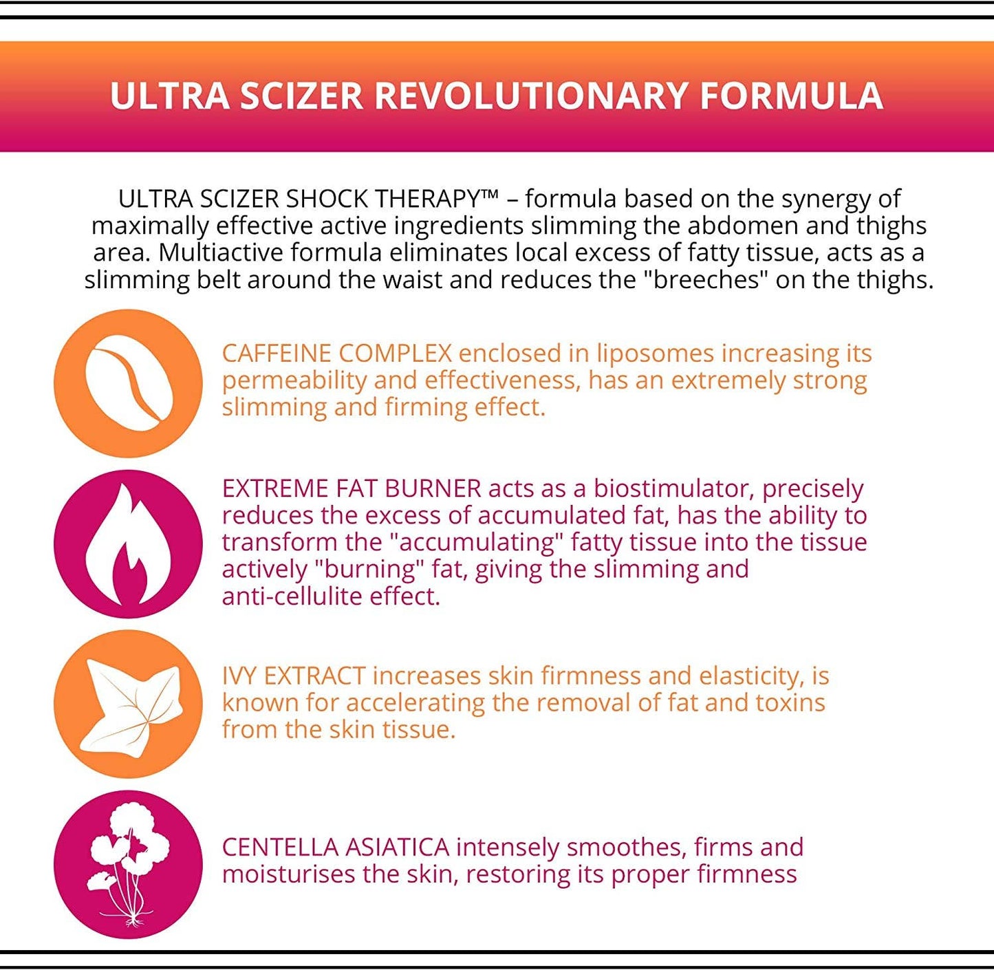 Eveline Cosmetics - Slim Extreme 4D Scalpel Super-Concentrated Serum Reducing Fa